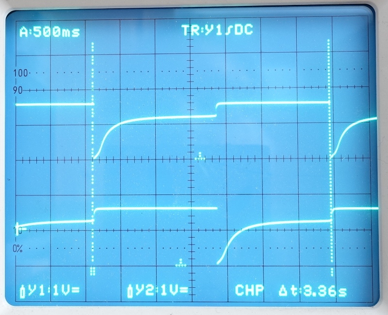 Winkekatze Multivibrator